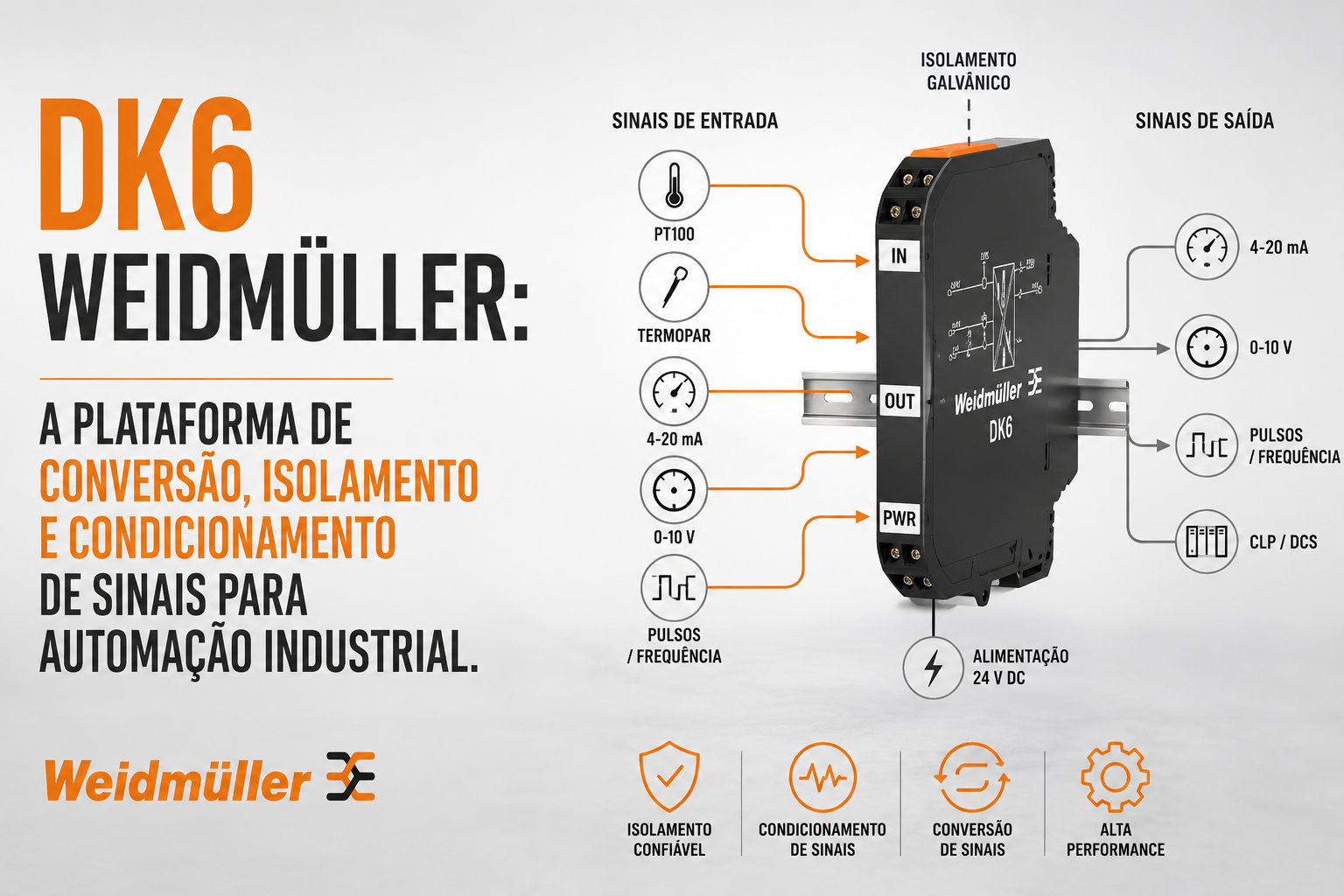 Módulo DK6 Weidmüller para conversão e isolamento de sinais industriais